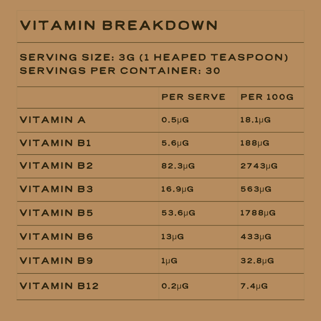 Colostrum+ Gut