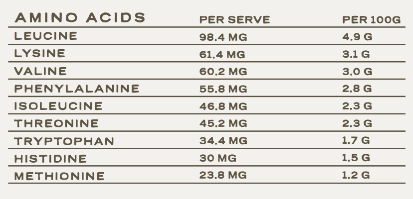 Beef Liver Capsules for Male Performance