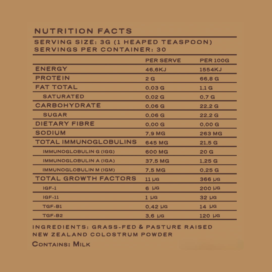 2x Colostrum+